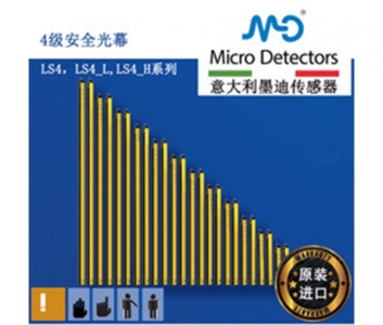 4级安全光幕,安全光栅,LS4ER14-105,墨迪-Micro-Detectors